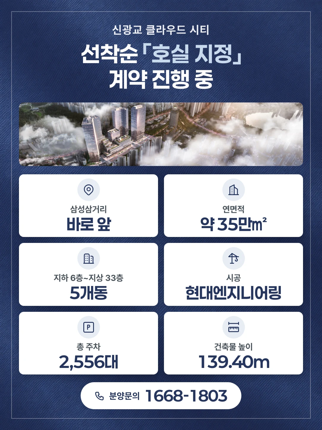신광교 클라우드 시티 — 선착순 호실 지정 계약 진행 중 · 삼성삼거리 바로 앞 · 연면적 약 35만㎡ · 지하 6층~지상 33층 5개동 · 현대엔지니어링 시공 · 총 주차 2,556대 · 건축물 높이 139.40m · 분양문의 1668-1803