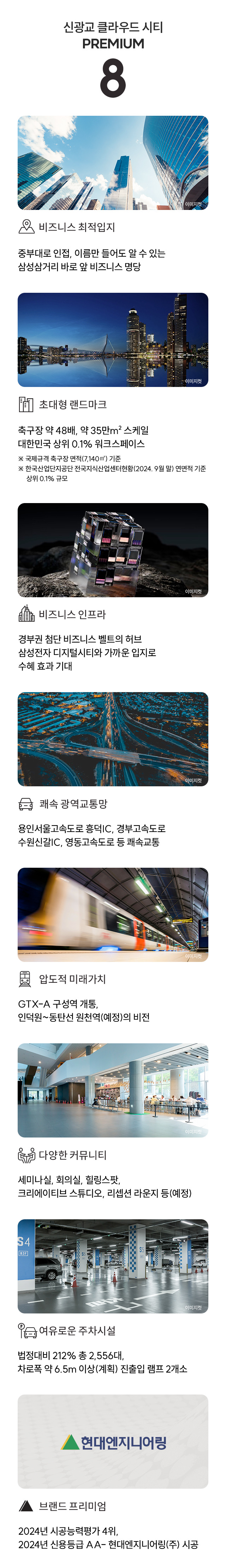 신광교 클라우드 시티 프리미엄 8 — 비즈니스 최적입지(삼성삼거리 바로 앞)·초대형 랜드마크(약 35만㎡, 한국산업단지공단 2024.9 기준 연면적 상위 0.1%)·비즈니스 인프라(삼성전자 디지털시티 인접)·쾌속 광역교통망·압도적 미래가치(GTX-A 구성역, 인덕원~동탄선 원천역 예정)·다양한 커뮤니티·여유로운 주차시설(법정대비 212% 총 2,556대)·브랜드 프리미엄(현대엔지니어링 시공)