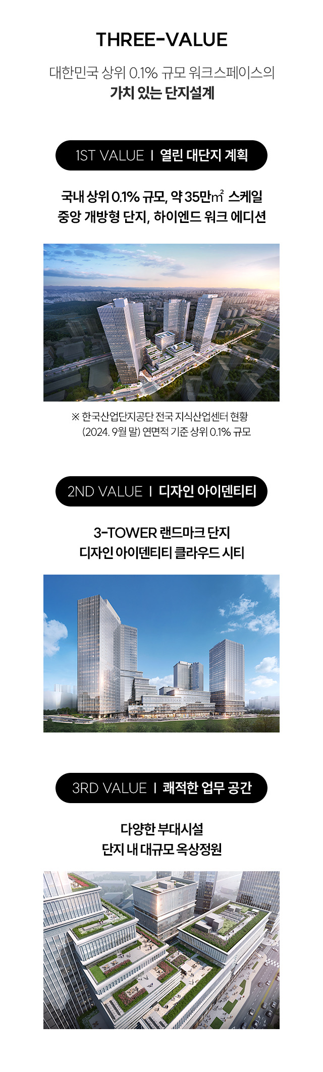THREE-VALUE — 열린 대단지 계획(국내 상위 0.1% 규모, 약 35만㎡)·디자인 아이덴티티(3-TOWER 랜드마크)·쾌적한 업무 공간(대규모 옥상정원)